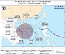 台风“潭美”将为华南沿海及南部海域带来强风雨